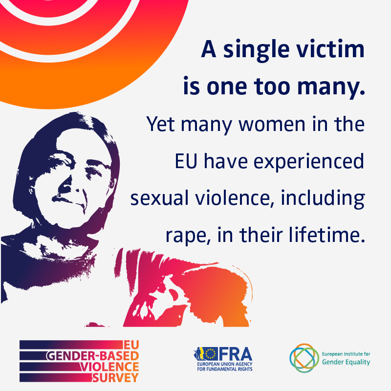 A single victim is one too many. Yet many women in the EU have experienced sexual violence, including rape, in their lifetime.