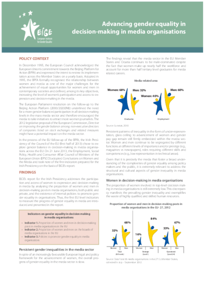 Women and Media Fact sheet