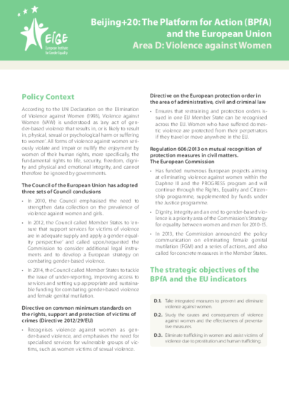 Beijing+20: The Platform for Action (BPfA) and the European Union Area D: Violence against Women